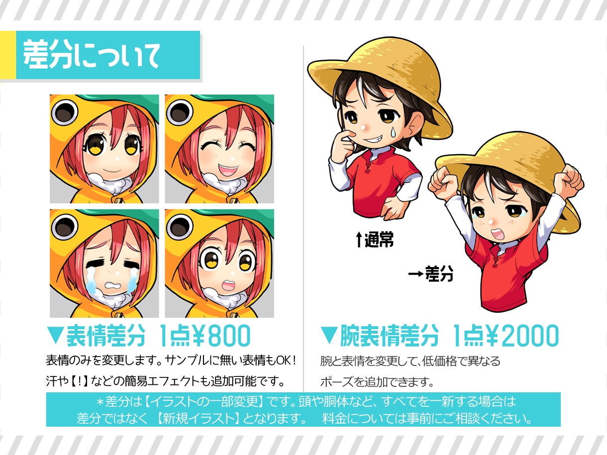 商用費込！カッコ可愛いミニキャラ描きます 立ち絵、ヘッダー、グッズなど　趣味やビジネスに幅広く使える！ イメージ5