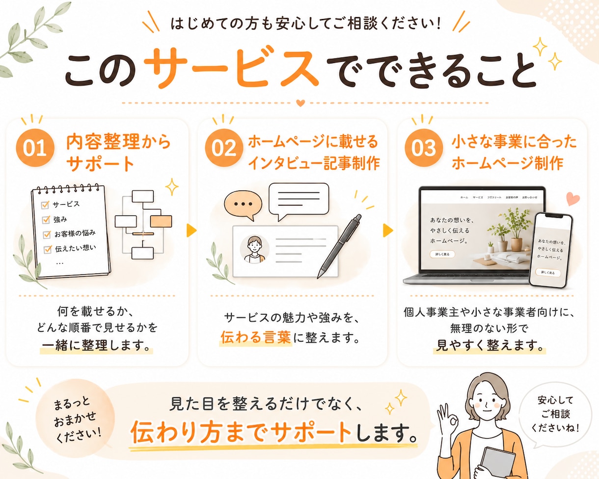介護・医療事業者のためにホームページ制作します 【先着1名様特別】15万円→3万円のモニター価格で受注します イメージ3