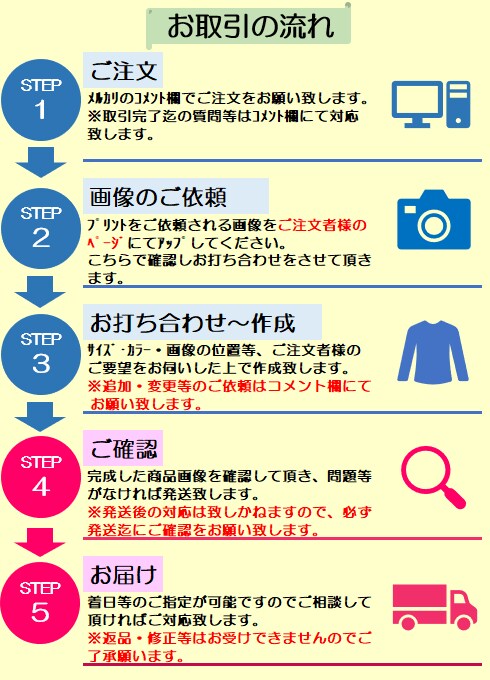 お好きな写真やイラストを簡単にトレーナーに致します コスパNo1★8.4オンス＋プリントサイズA4（送料込み） イメージ3