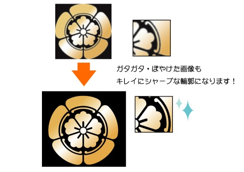 画像をデータ化いたします 画像からIllustratorのパスデータを製作いたします！ イメージ2