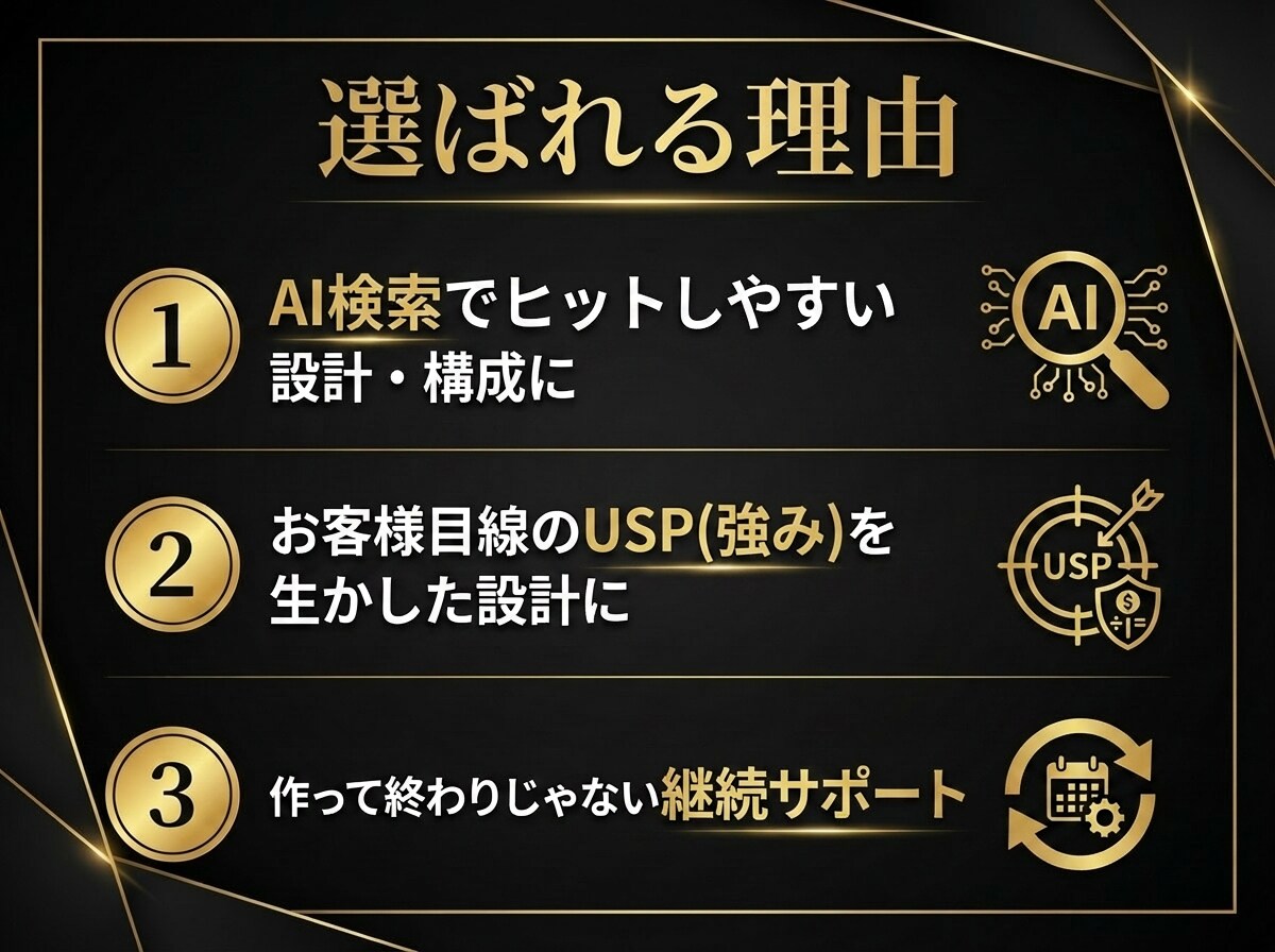生成AI活用で店舗集客LPをスピード制作します 24時間以内に納品。生成AIで高品質・安心・スピード完全保証 イメージ3