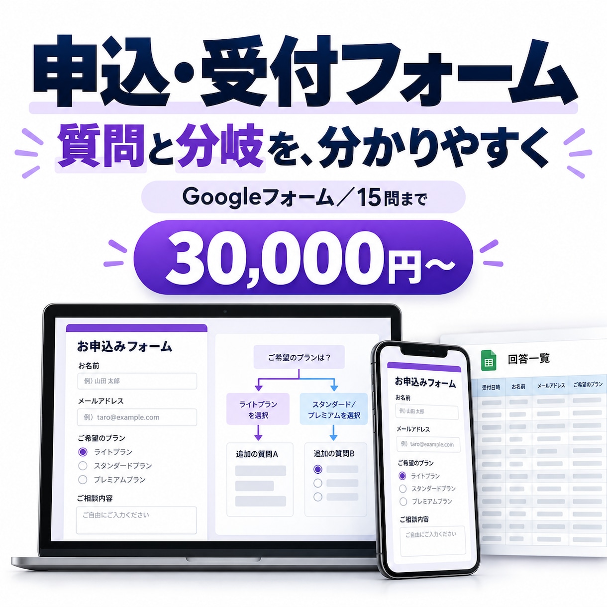 申込や受付に使うGoogleフォームを作ります 質問・分岐・回答先を整え、使い始められるフォームへ イメージ1