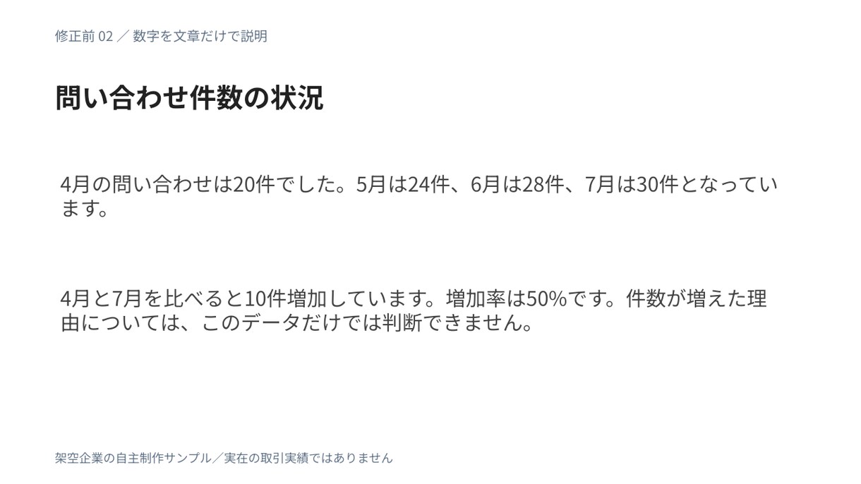 パワポ資料5枚を見やすく整えます 既存資料を整理・図解し編集可能なPPTXで納品 イメージ4
