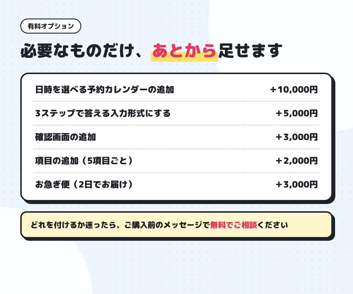 自動返信付きの問い合わせ・予約フォームを作ります 届いたらメールでお知らせ。スプレッドシートにも自動で記録 イメージ5
