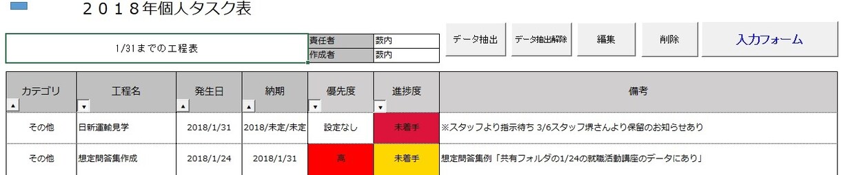 エクセルＶＢＡで作成したタスク管理表を出品します インターネット環境がなく作業管理にお悩みの方！ イメージ1