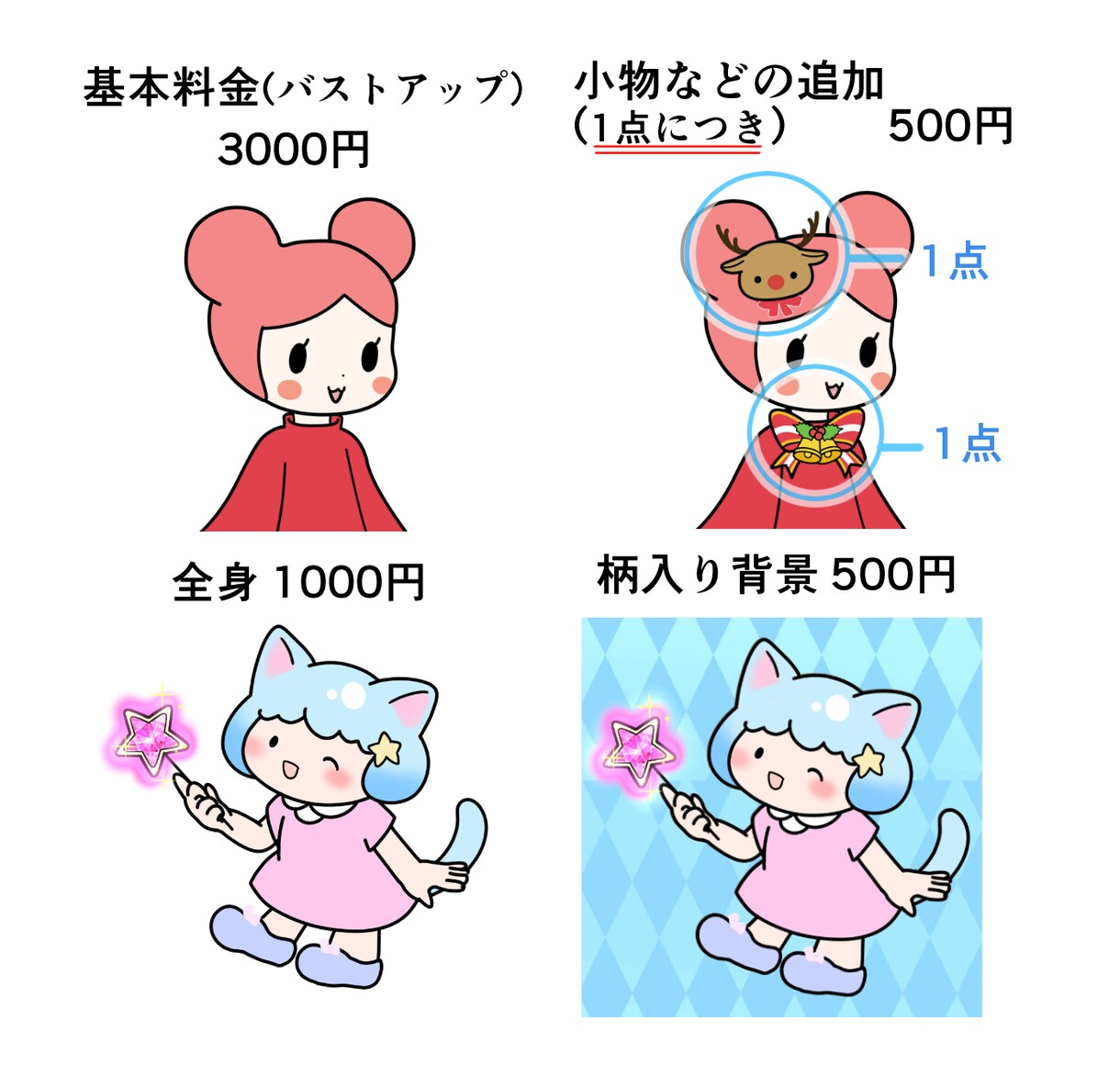 商用OK！SNS用のキュートなアイコン描きます オリジナルのかわいいキャラで貴方をアピールしませんか？ イメージ9