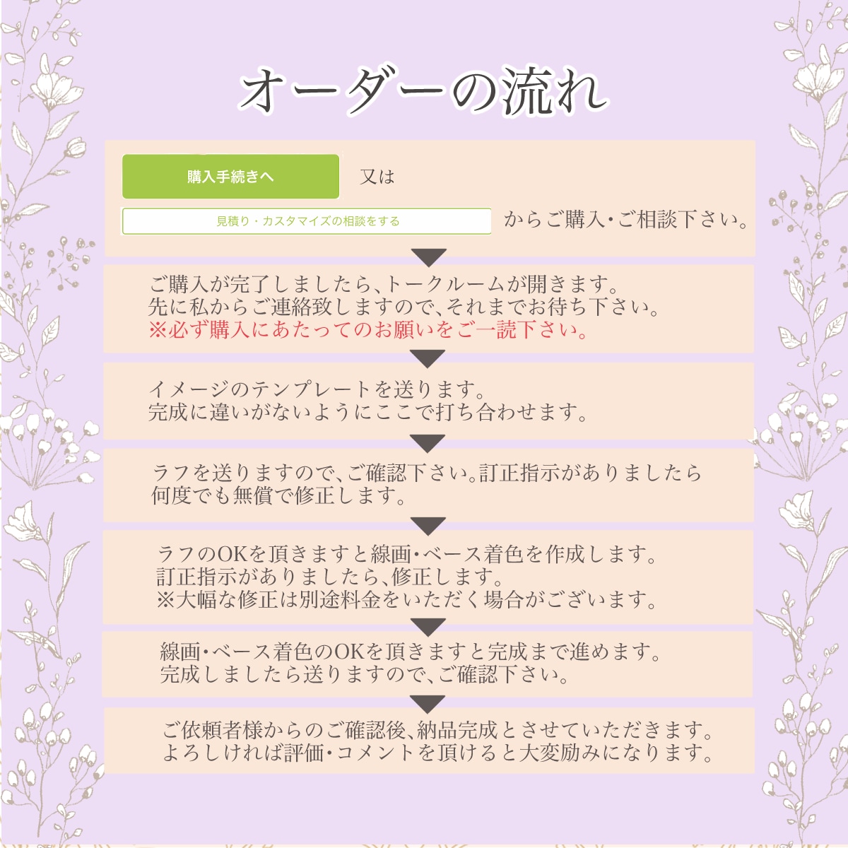 ファン化させる恋愛小説の表紙描きます 人物、背景、小物、商用化コミコミ料金！今なら特典つき！ イメージ4