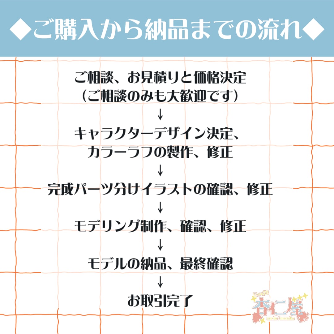 最高にカワイイLive2Dモデルを制作します Vtuberになりたい貴方へ✨ イメージ2