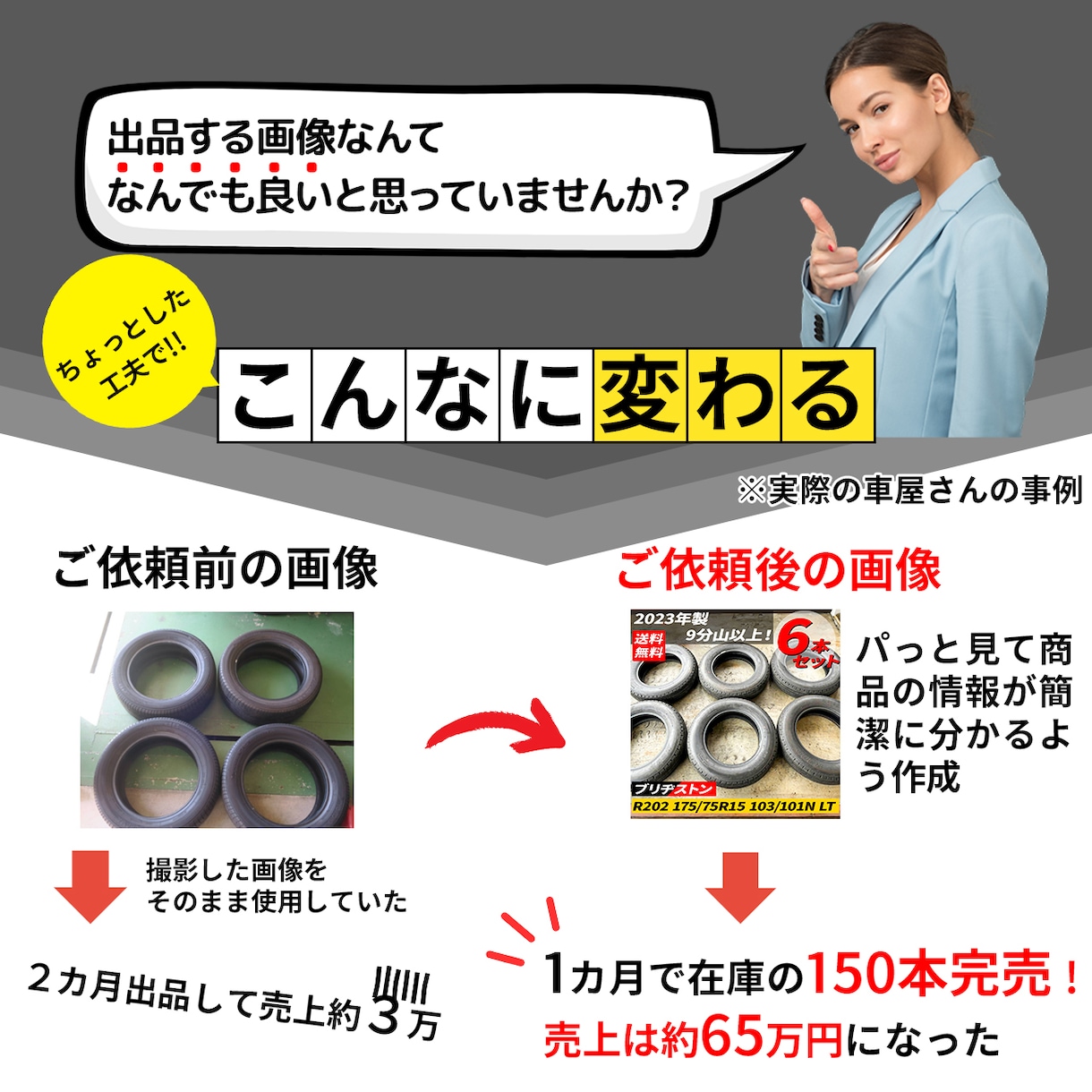 すべての作業を丸投げ! 商品紹介画像作成いたします ECサイト運営歴10年の実績、安心してお任せください イメージ2