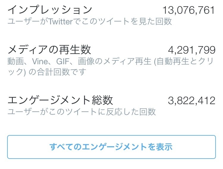 3アカウントでフォロワー14万人に宣伝します どんなツイート（アフィ、出会い系）でも拡散します！ イメージ2