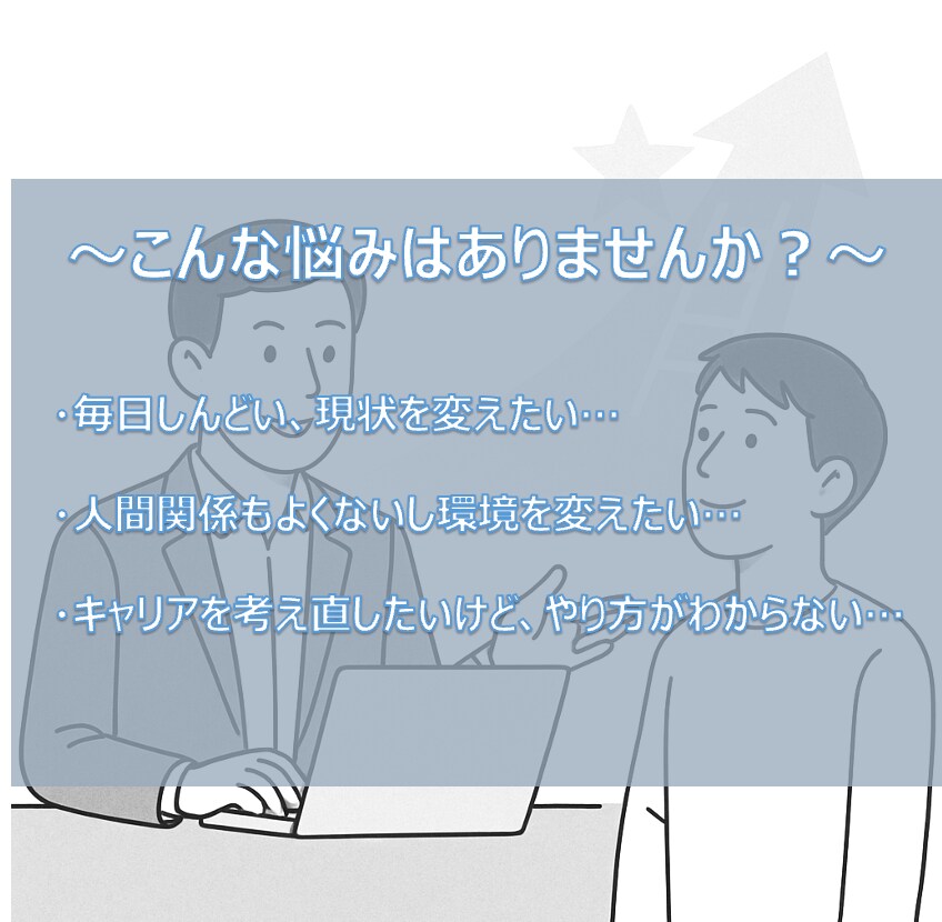 モヤモヤ×やりたいコトの整理をお手伝い致します 家庭や仕事のステージが変わりモヤっとしている人をサポート！ イメージ2