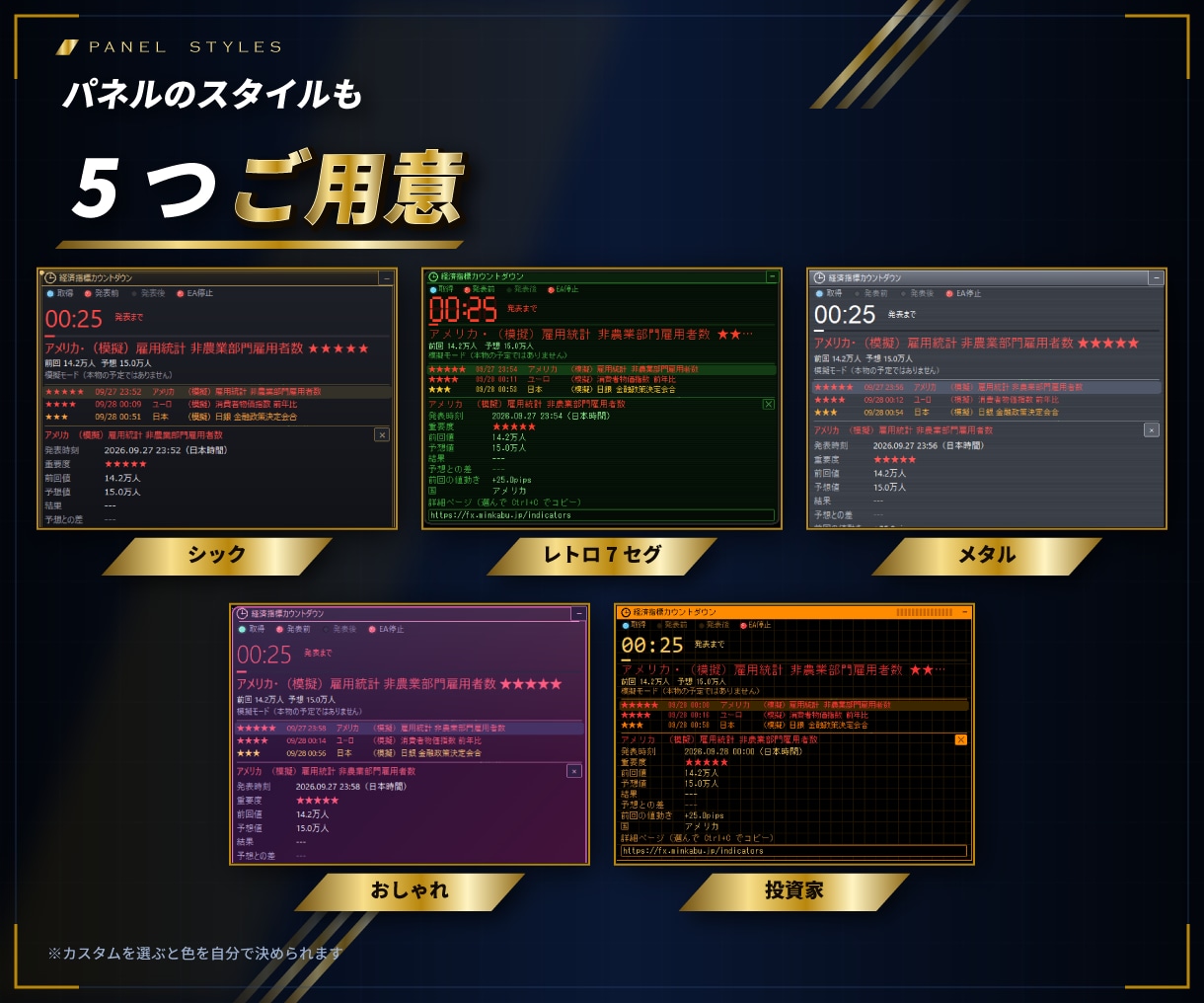 MT4/MT5経済指標発表までを秒読み表示します 専用パネルへ発表前の経済指標の一覧と発表後の結果も表示する イメージ7