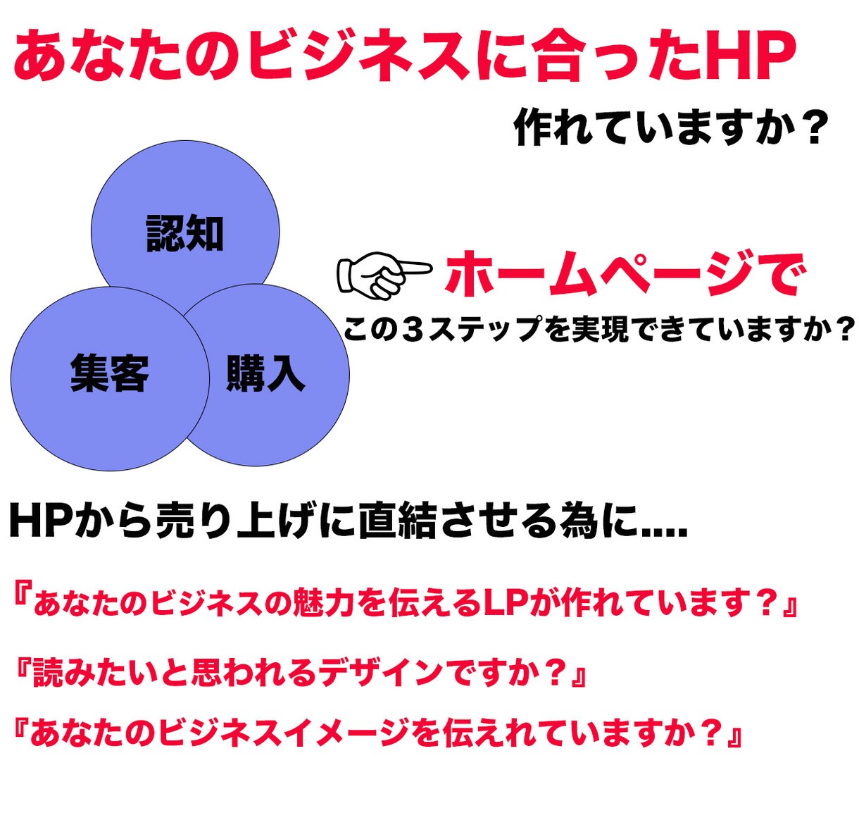 wordpressの完全オリジナルHPお作りします 完全オリジナルHPを低価格でご提供！！ イメージ3