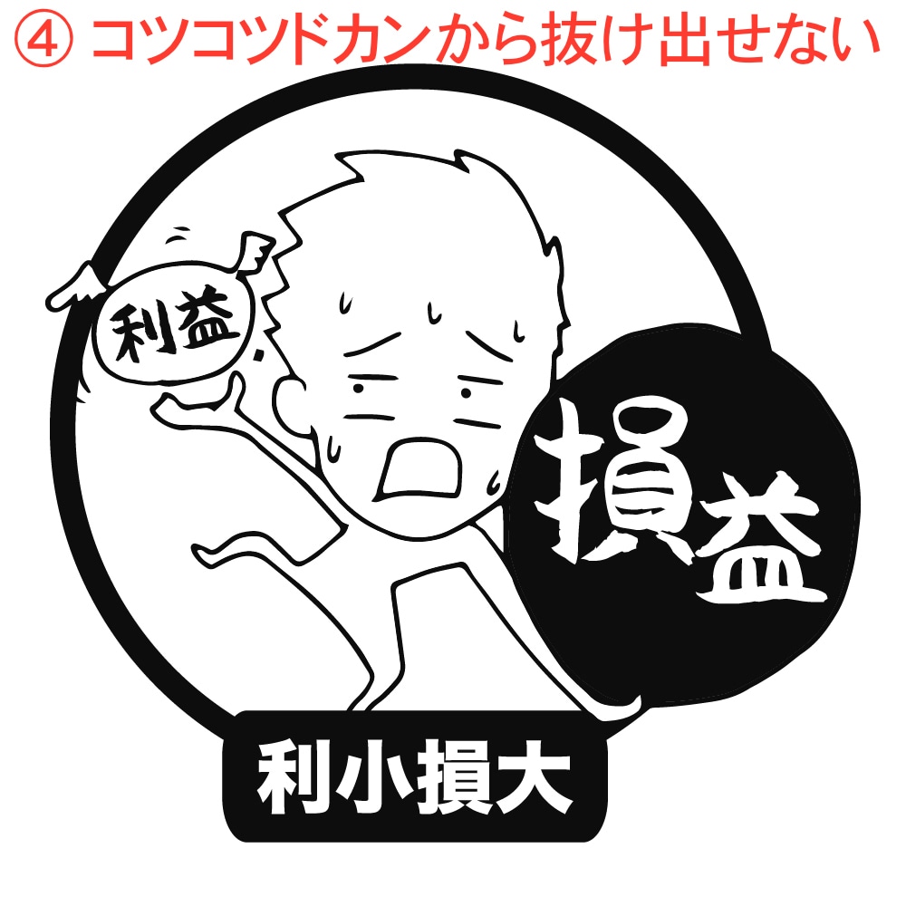 予想は辞めよ。シンプルなfx投資方法公開します 1日作業時間6分です。過去検証データも送ります。 イメージ6