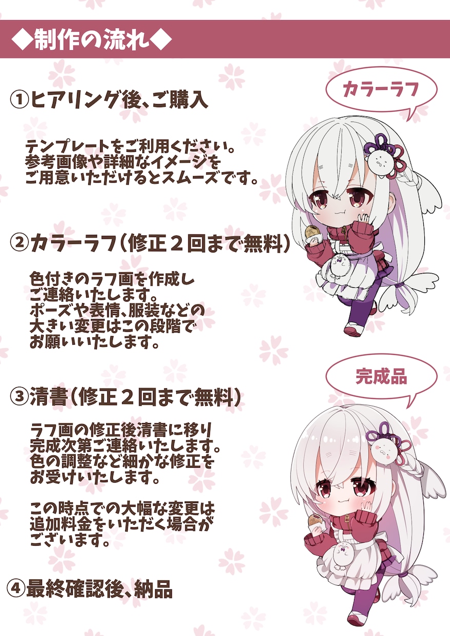 かわいいミニキャラ描きます SNSや配信、グッズなど幅広くご利用いただけます！ イメージ2