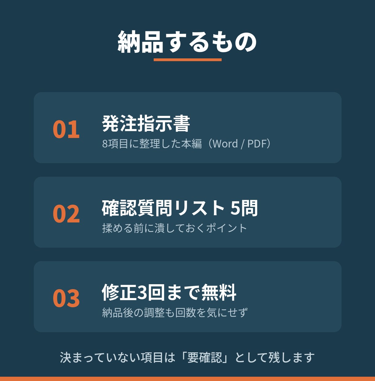 あいまいな要望を、外注できる発注指示書に変えます 頭の中にあるものを、そのまま人に渡せる形にします。 イメージ2