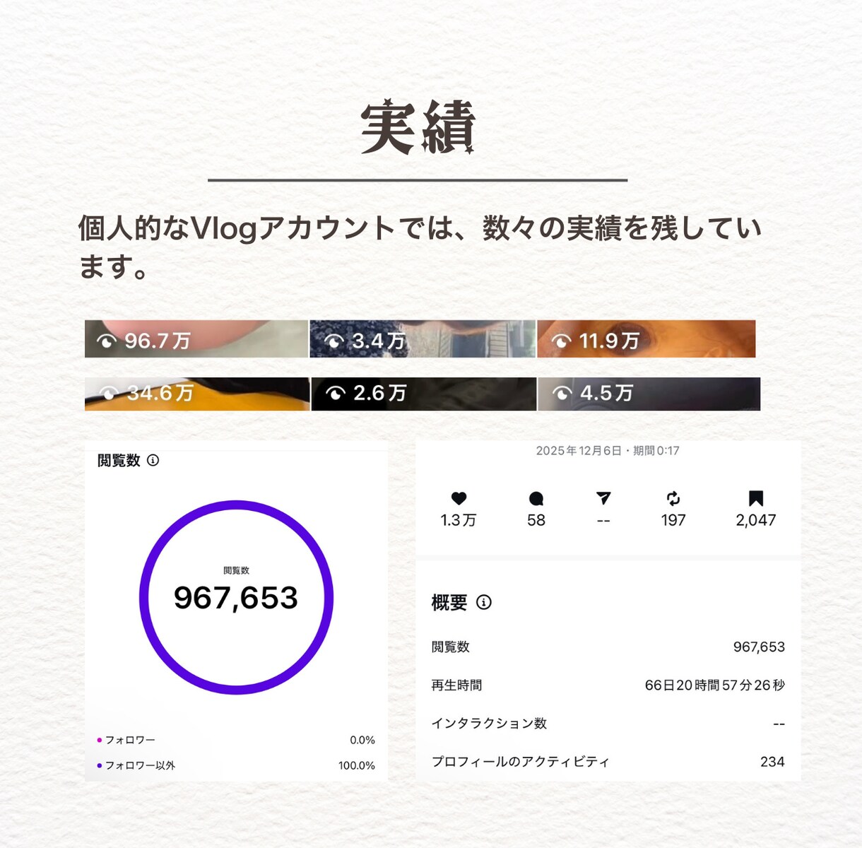 素材動画をおくるだけ！Vlog作成します Vlogや企業アカウント、PR動画など｜動画編集お任せ下さい イメージ2
