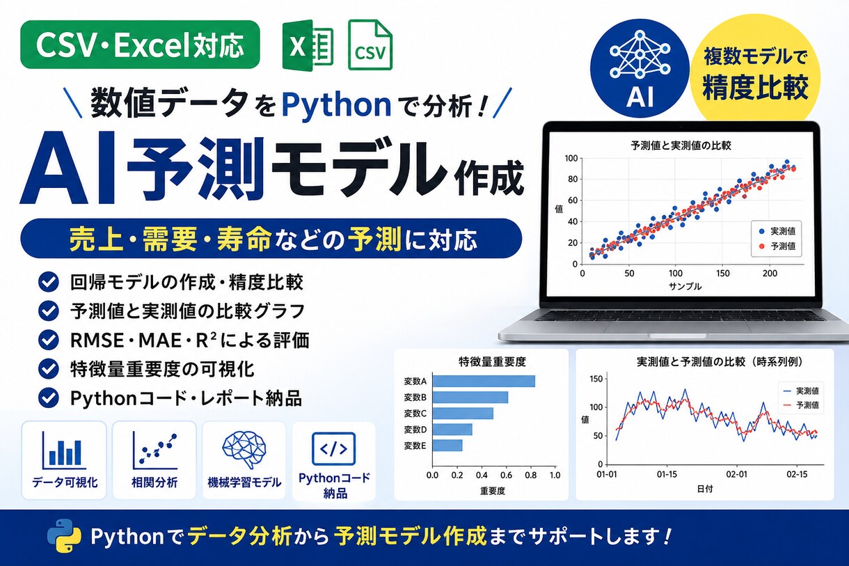 データからAI予測モデルを作成します 数値データ(売上・需要・寿命など)をPythonで分析します イメージ1