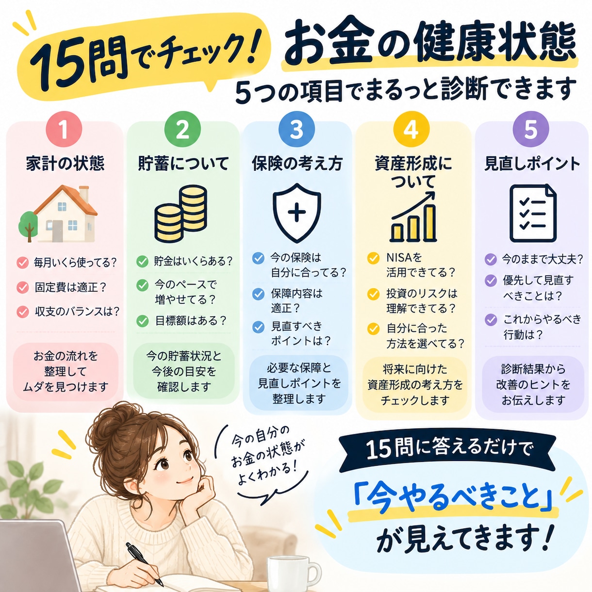 15問であなたのお金の健康状態を診断します 家計・貯蓄・保険・資産形成の見直しポイントがわかります イメージ3