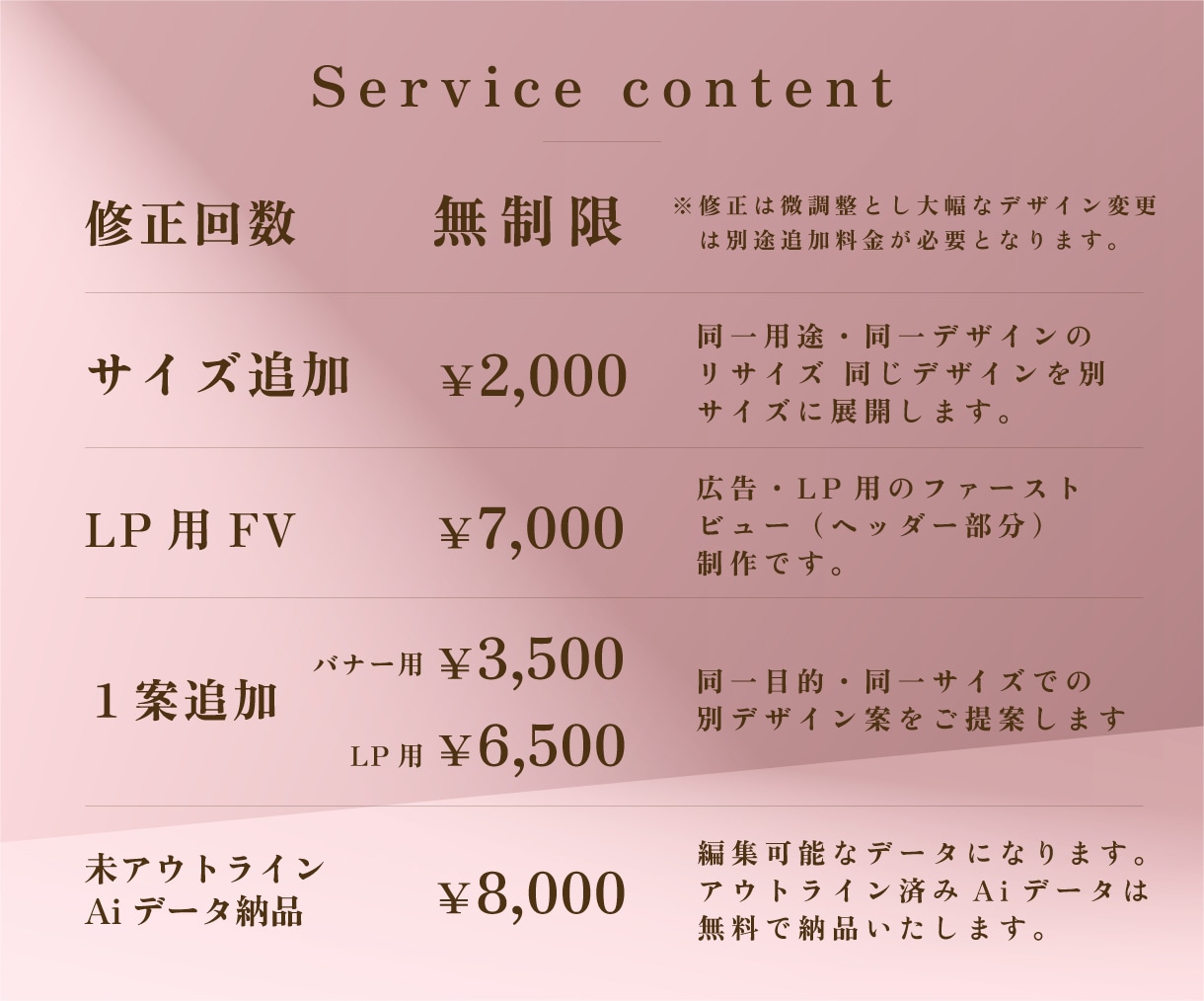 目的に沿ったSNS・Web・広告用バナー制作します 用途や目的に合わせて、伝わるデザインをご提案します。 イメージ3