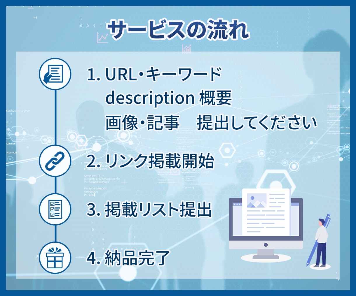 SEO外部対策 DADR40-50からリンクします 店舗集客のseo対策検索上位を狙う被リンクを提供 イメージ3
