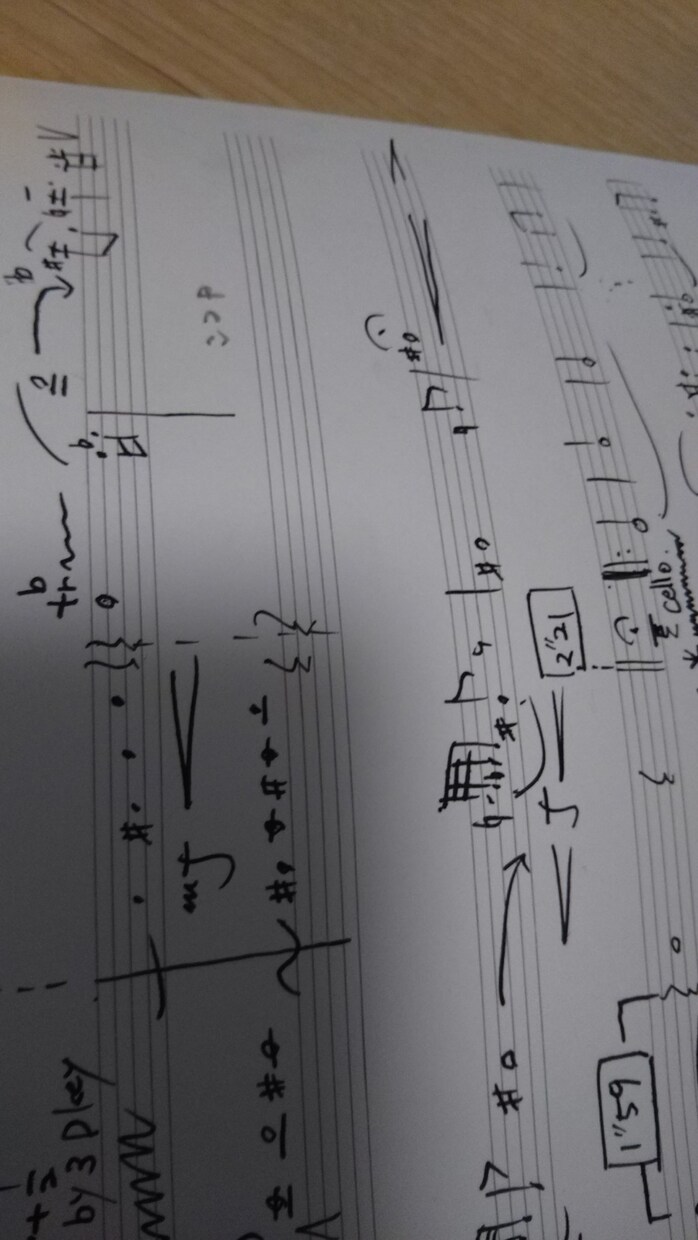 あなただけのオリジナル手書き譜面を作ります 名前を入れて結婚式のボードに、お部屋のインテリアに イメージ2