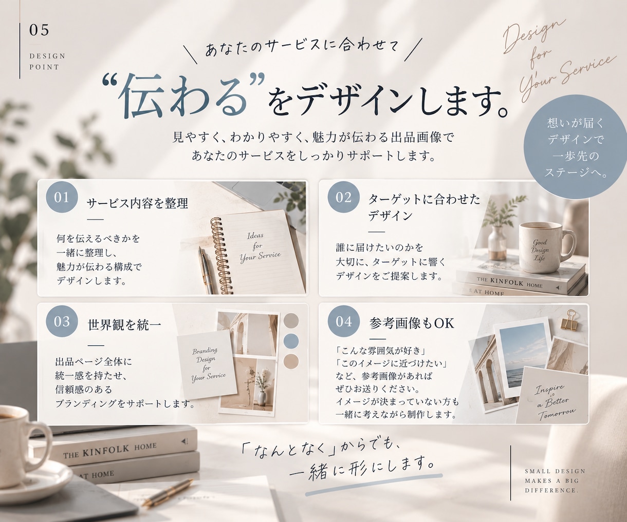 ココナラ出品画像作成・デザインします あなたのサービスの魅力が伝わる、見やすく目に留まる画像に。 イメージ5