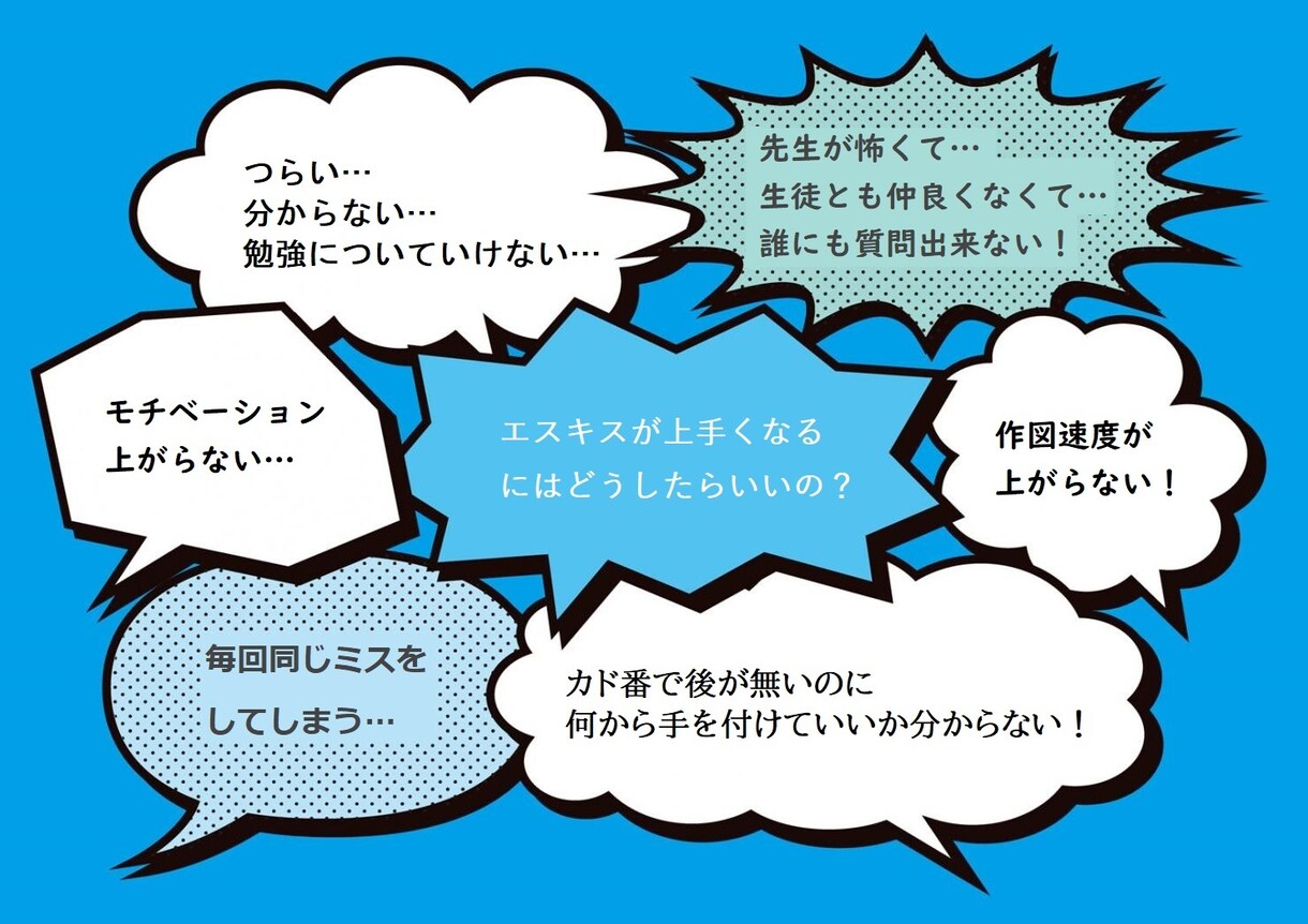 一級建築士　製図試験　勉強効率向上の方法教えます 最小のエネルギーで最大のパフォーマンスを！ イメージ2