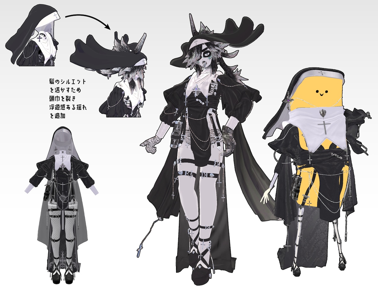 VRChat改変｜非対応衣装を対応衣装にいたします BlenderからUnityセットアップまで行います イメージ5