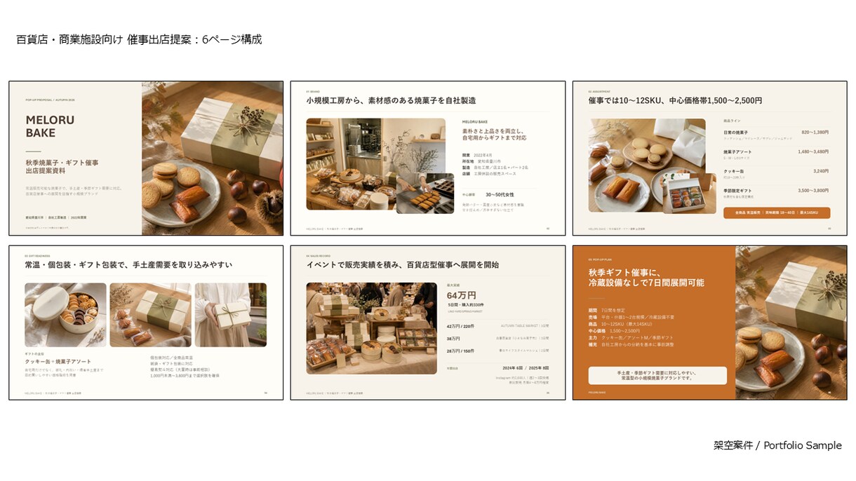 写真やメモから取引先向け提案資料を作ります 写真・SNS・メール・メモから、内容ごと組み立てます イメージ7