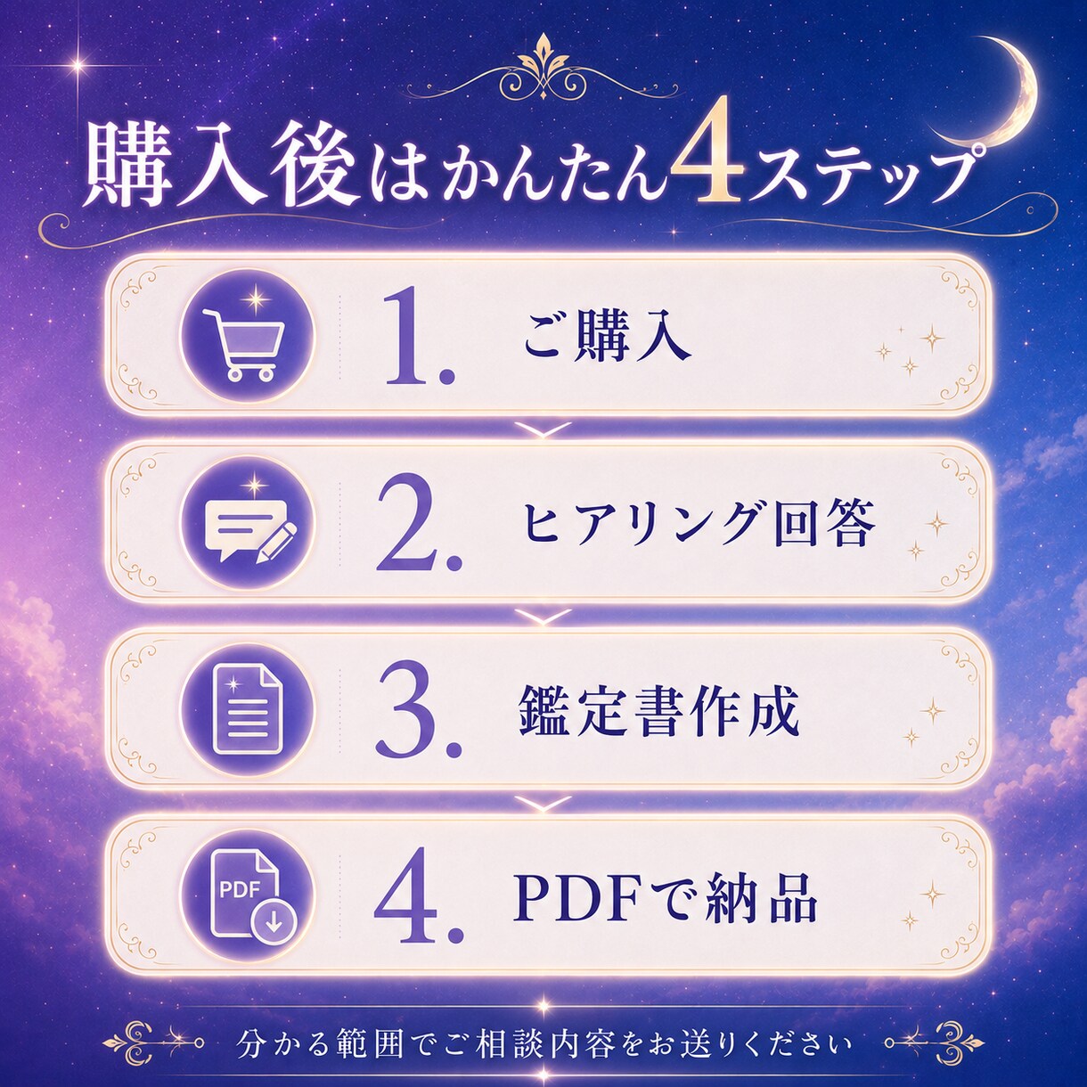 5人限定：相手の気持ちと次の一歩がわかります 片思い・連絡減少・距離感の不安を、PDFでお読みいただけます イメージ6
