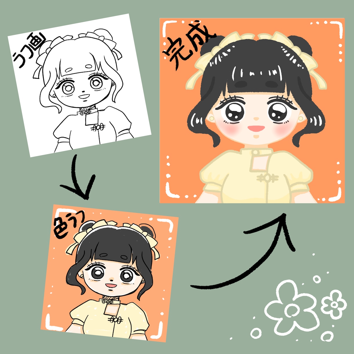 レトロな可愛いアイコン描きます アイコン・動画素材・グッズなど、レトロ可愛いイラストです♡ イメージ4