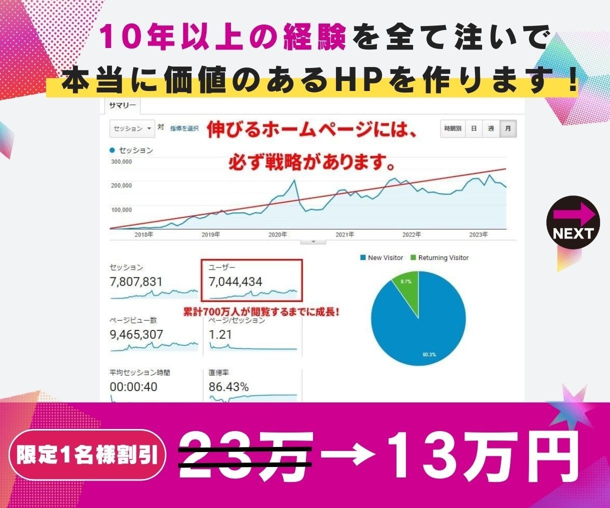 現役のWebエンジニアが集客に強いサイト作ります 現役Webデザイナー/ライター/SEOのプロが作る本格HP イメージ4