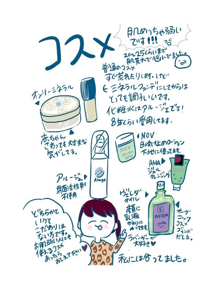 イラスト★★★商用OKアイコンや挿絵など描きます アイコン、広告、挿絵などフルカラーのイラスト･*:｡.:★ イメージ10
