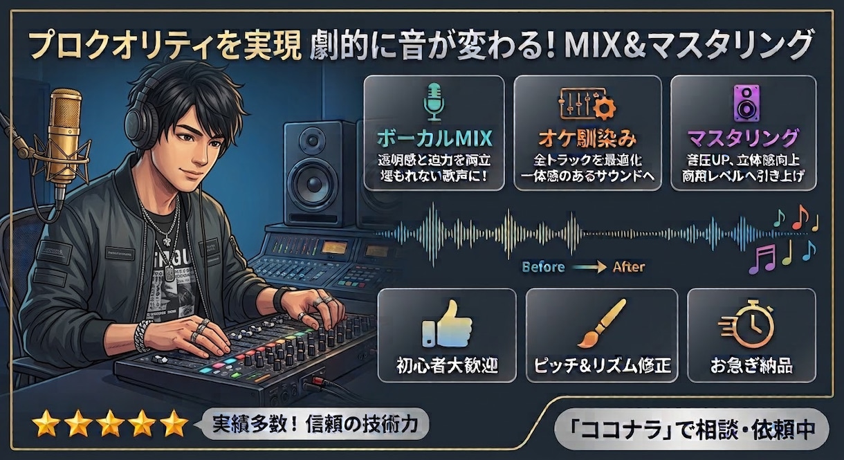プロクオリティの音と立体感へ仕上げます J-POP・HIPHOP・R&B特化！魅力を引き出すMIX イメージ1