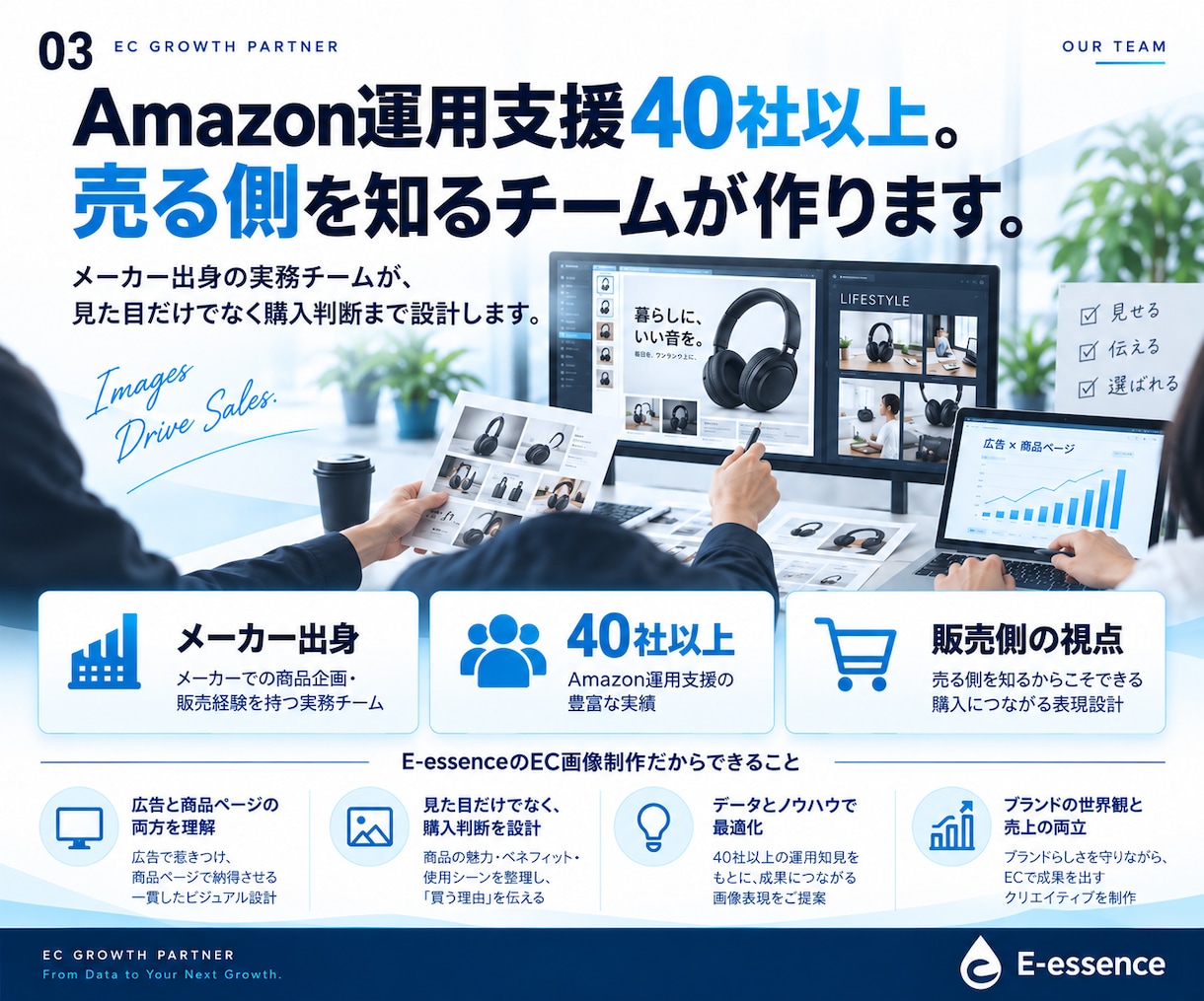 現役メーカーが売れる商品画像を作ります 完全おまかせ！メイン〜A+まで作ります。 イメージ3