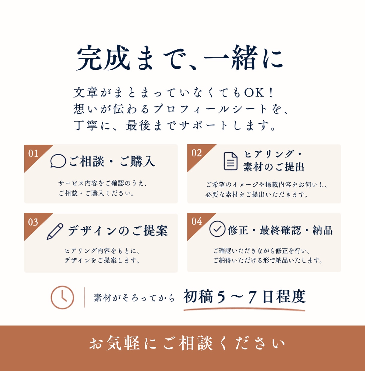 保険営業の自己紹介・プロフィールシートを作成します 元保険営業が文章から整理｜Canva編集データ付き イメージ9