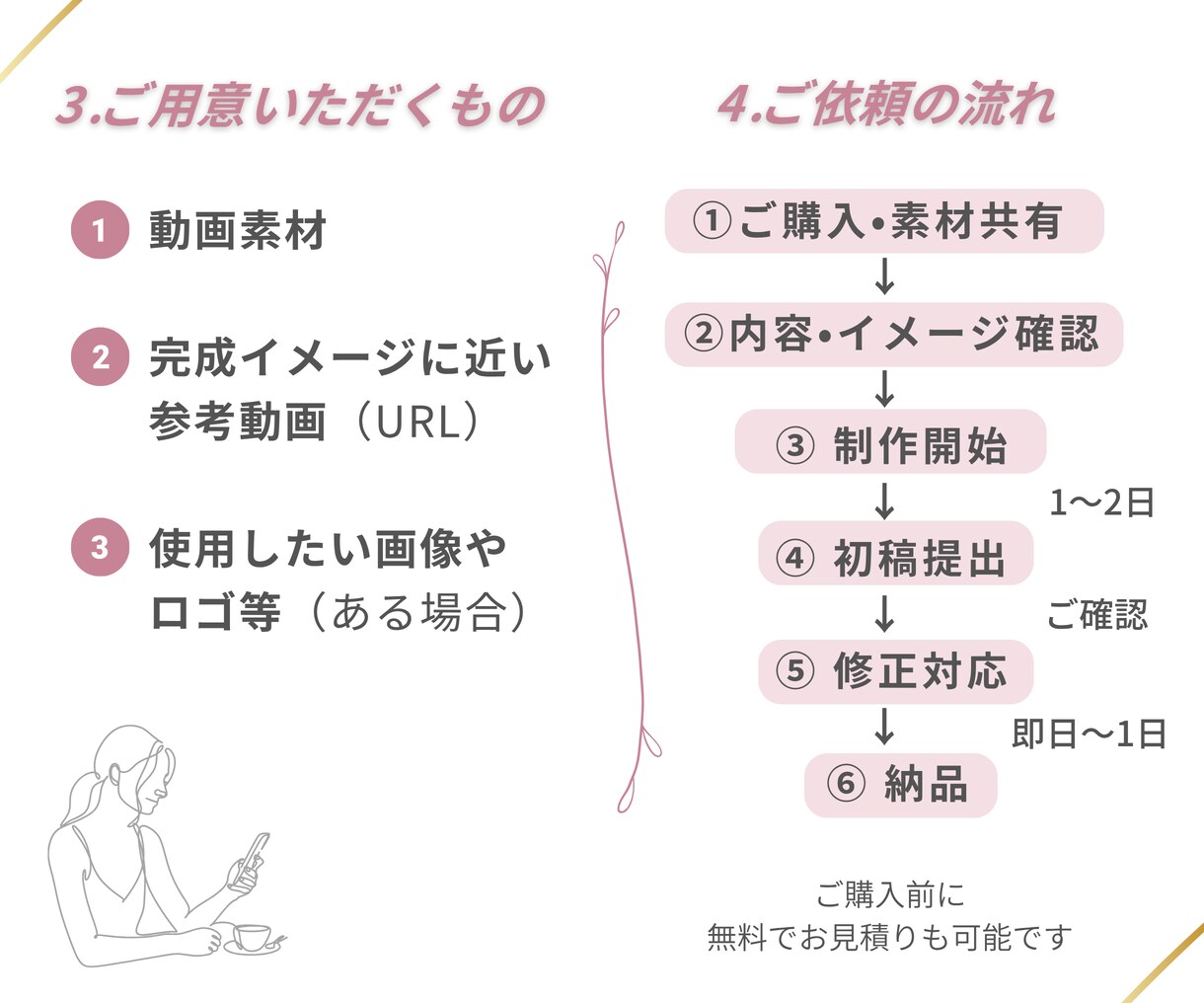 Instagramリールを丁寧に編集します 動画編集が初めての方も安心！発信内容や雰囲気に合わせた編集♪ イメージ4
