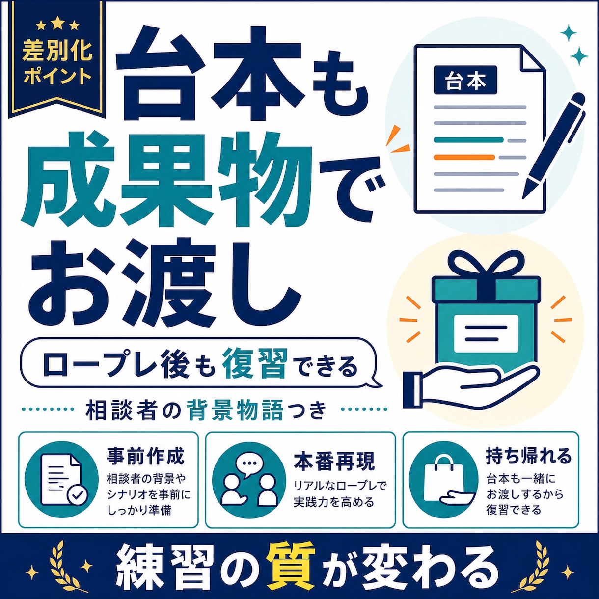 キャリコン｜理論と構造の理解で面談実力がUPします ロープレ設定台本で振返り＋実施後台本はお渡し＋構造的理解 イメージ4