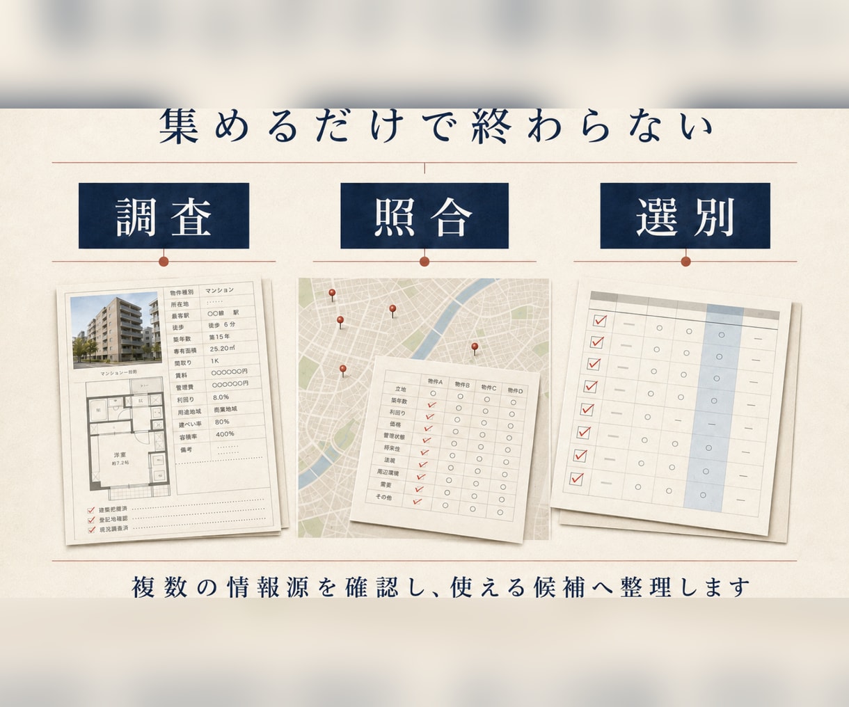 物件・不動産会社を実務目線で詳しく調査します 公開情報と資料から確認事項・注意点まで整理します イメージ2