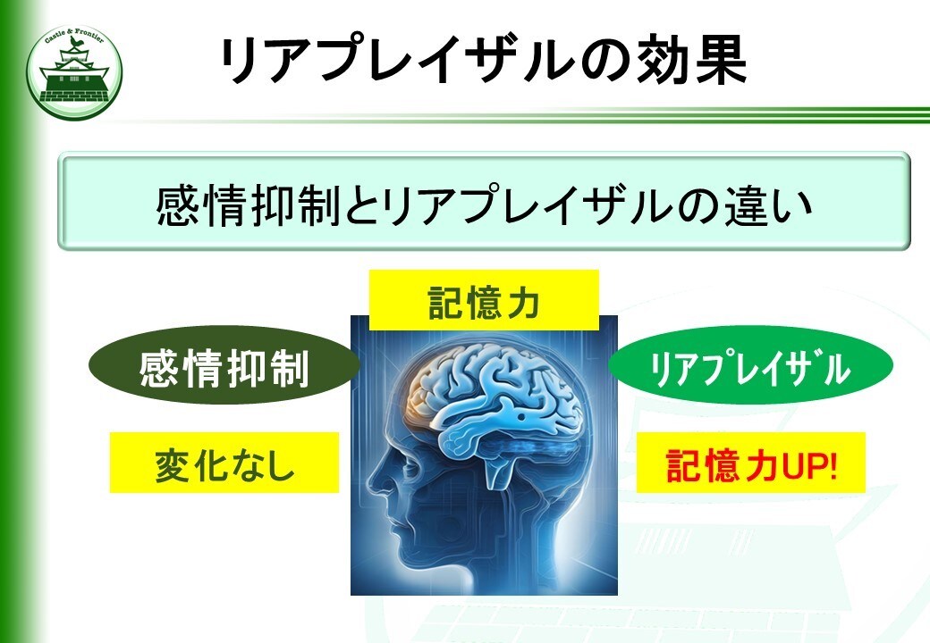 新米管理者教科書メンタルマネジメント編を提供します そのままでも使える台本付きパワーポイントデータです。 イメージ6