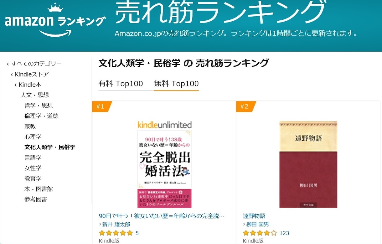 婚活のプロが35歳からの婚活法を超基礎から教えます 38歳恋愛経験ゼロ男子が結婚するまでのサポート内容全てを公開 イメージ7