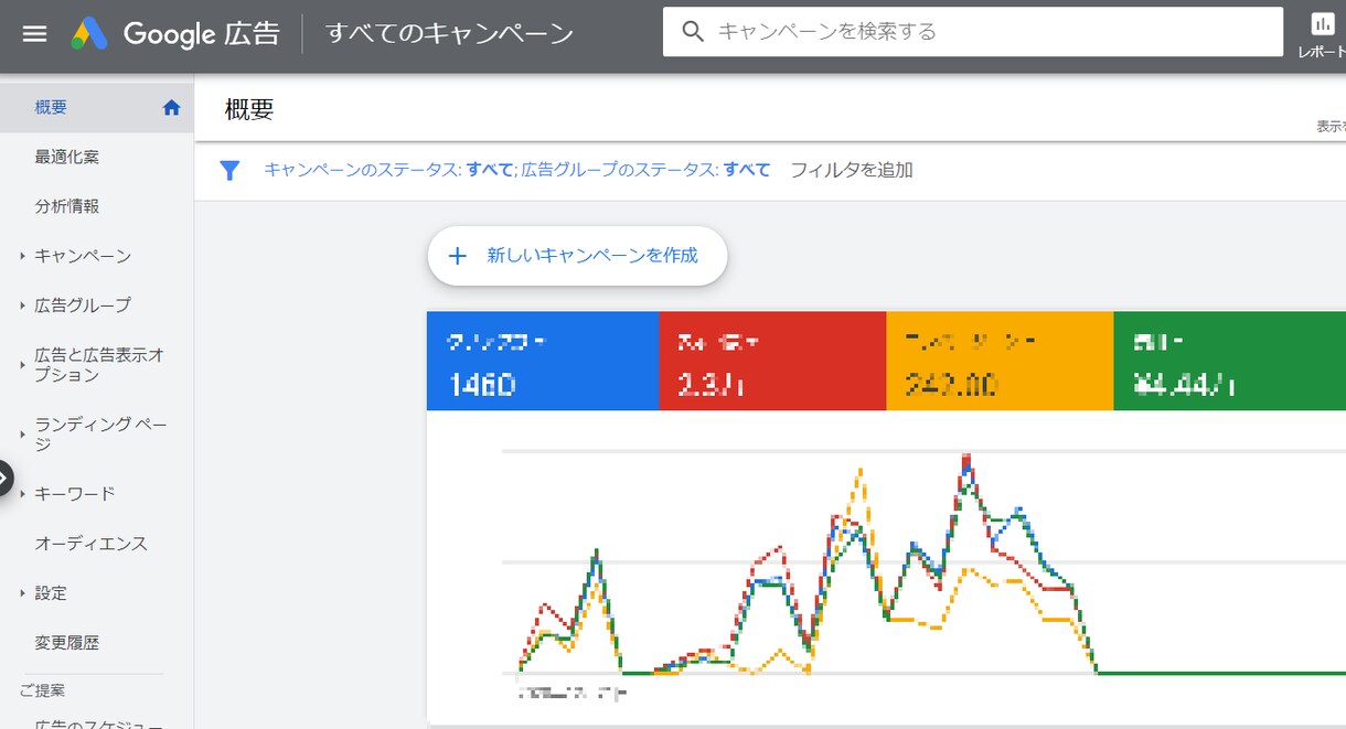 店舗専門のリスティング広告運用でネット集客します グーグルマイビジネスとローカル検索広告でアクセスアップ イメージ5