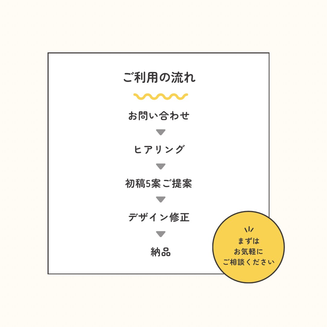 限定2名！個人事業主様向け！選べるロゴ制作します 比較しながら選べて修正もOK♪イメージふんわりでもOK！ イメージ3