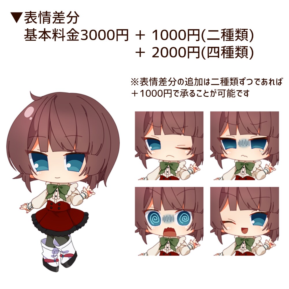デフォルメイラストお描きします キラキラ☆かわいさぎゅむっと凝縮！ イメージ4