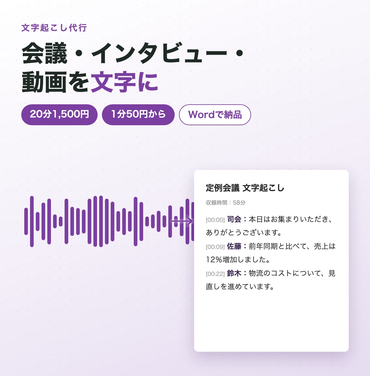 会議・動画・録音を文字起こししてWordにします 20分1,500円。1時間の音声も2日でWord納品 イメージ1