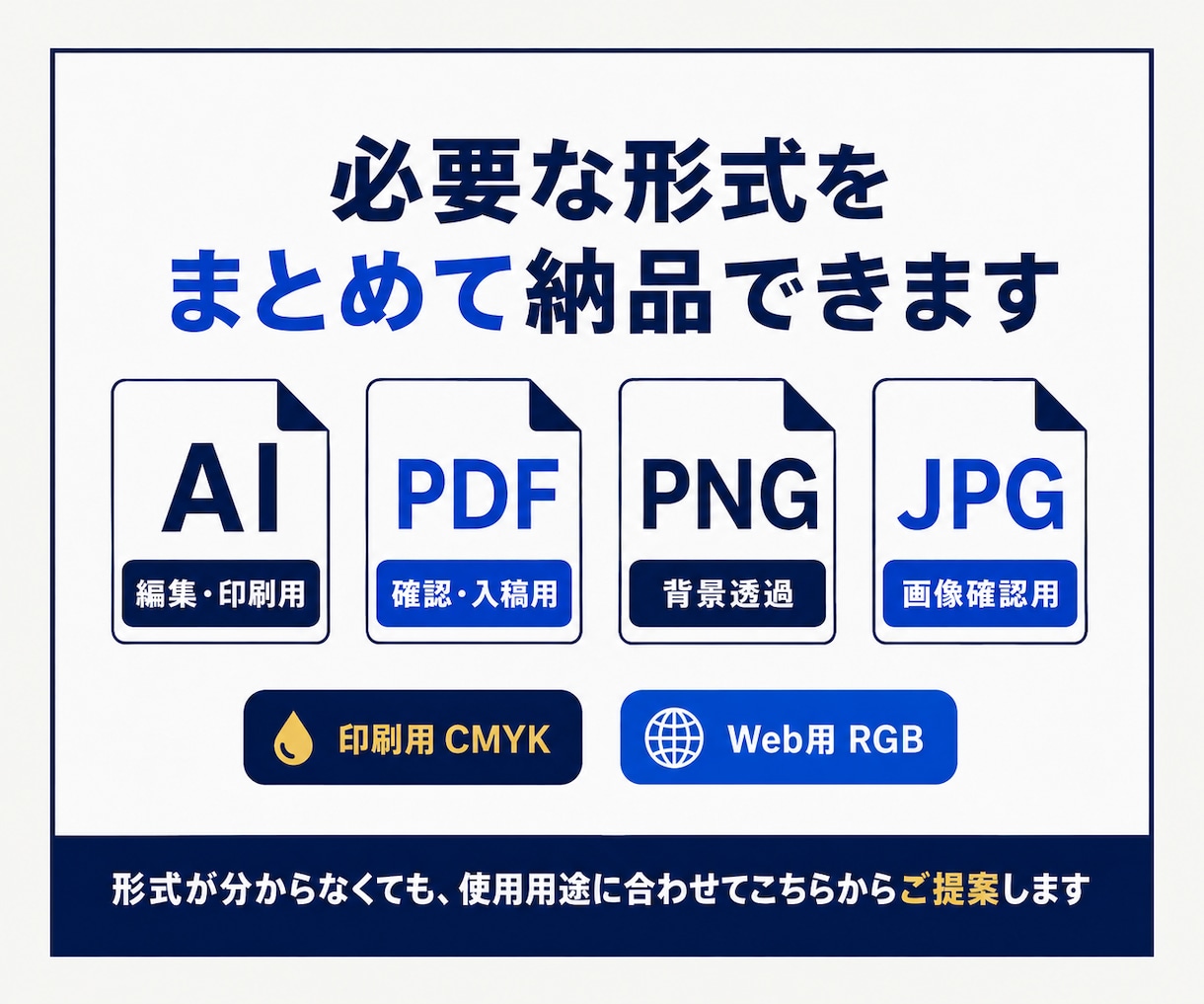 AI生成ロゴ・画像をトレースしAiデータ作成します Illustrator修正・印刷用データ・入稿まで対応 イメージ4