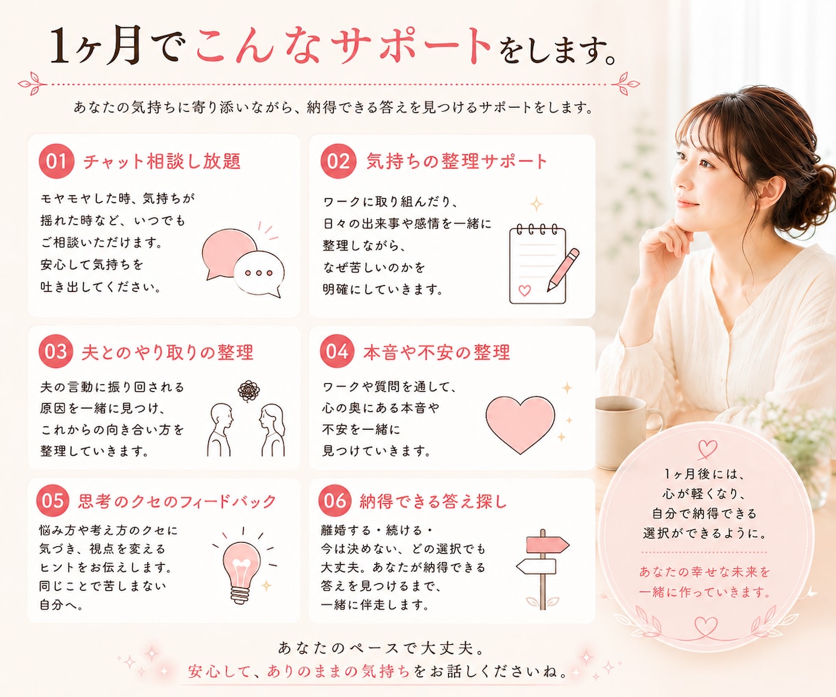離婚するか迷う方へ｜本音と答えを整理します 答えが出ない苦しさから抜け出しませんか？ イメージ3