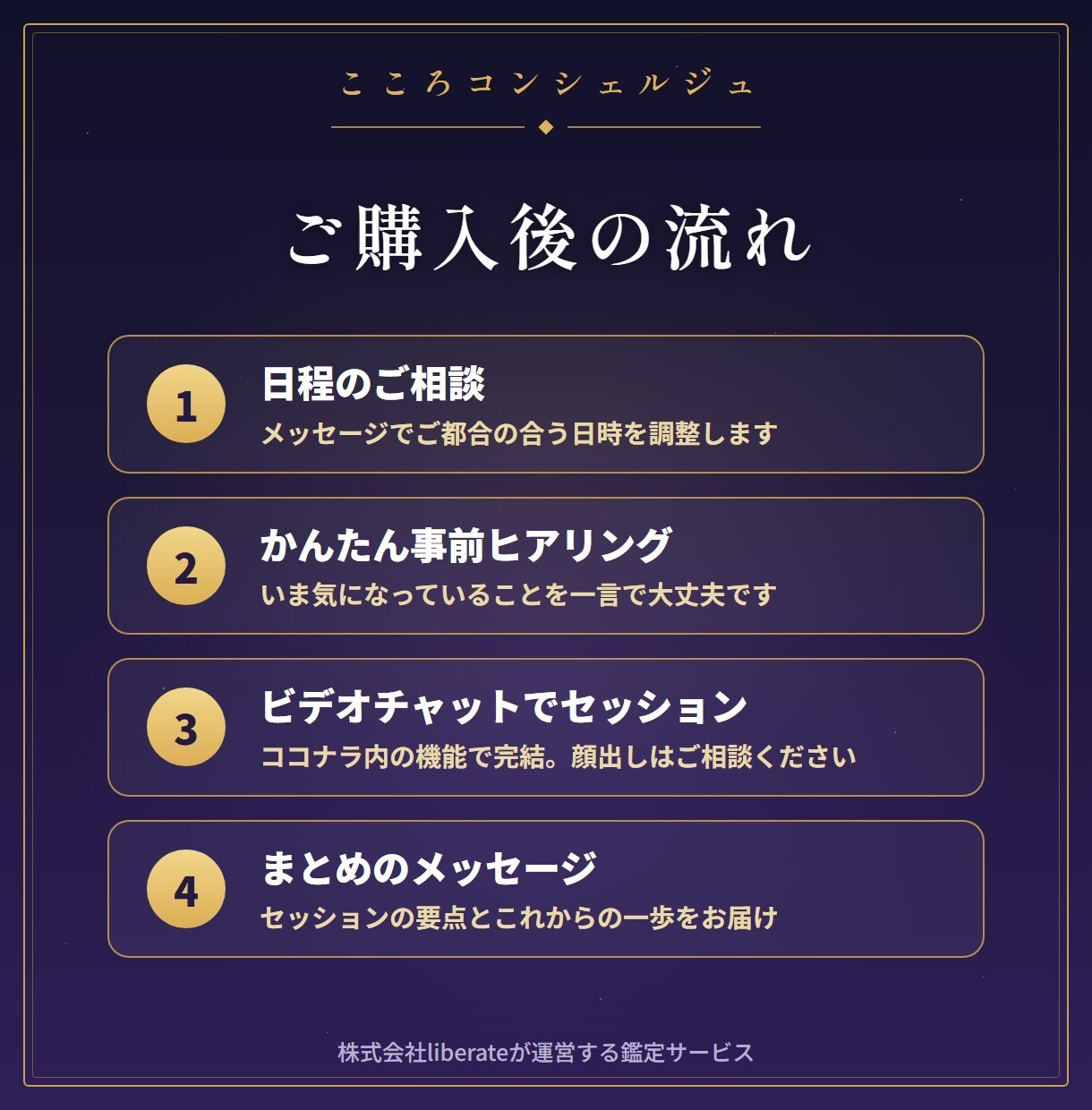 自己分析コーチングで強みの発見と適職を言語化します 自分の強みと価値観を言葉にする60分｜担当:マキ イメージ2