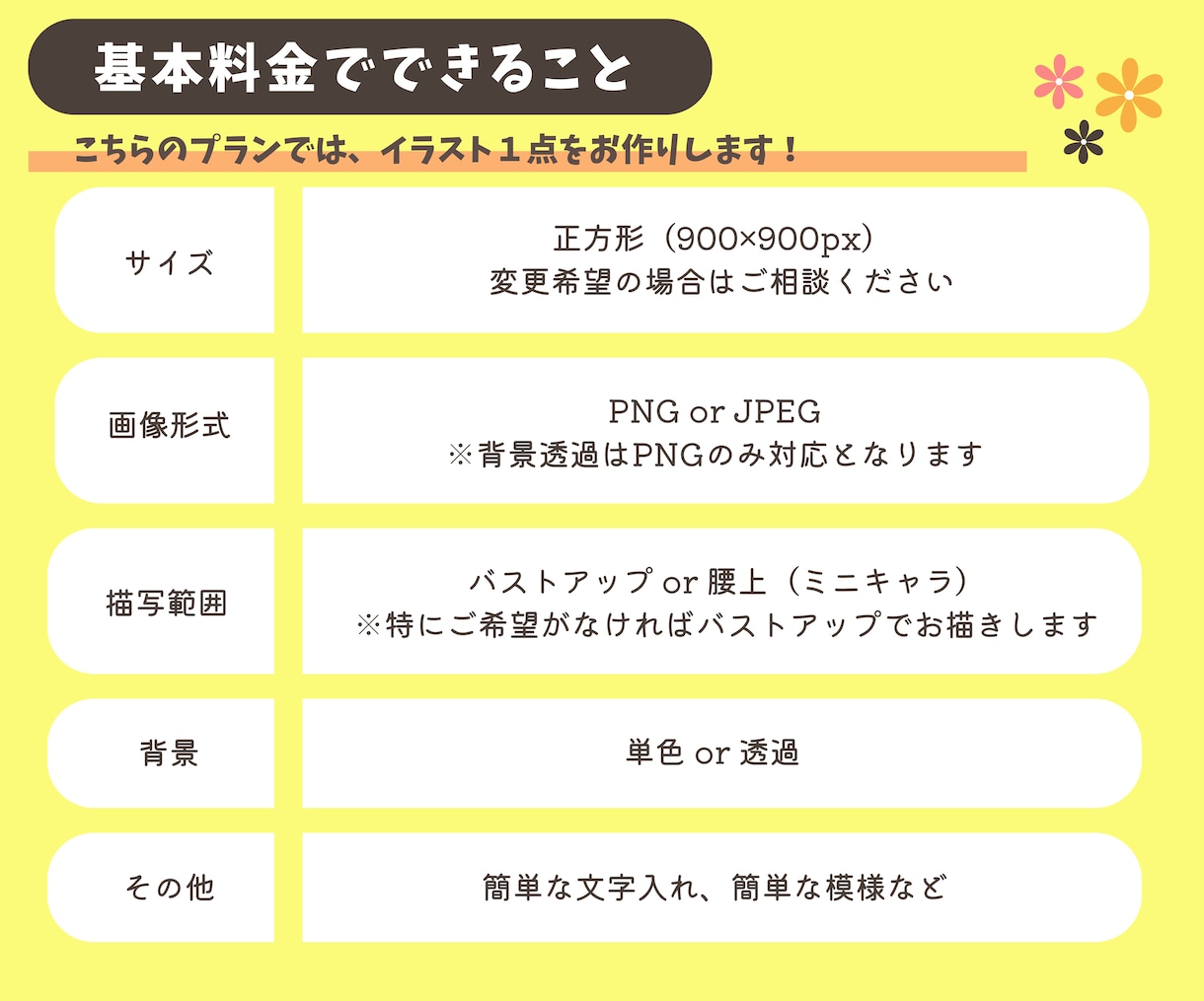 商用利用可！ゆるかわイラストお描きします インスタで使いやすい親しみやすさが伝わる手描き風イラスト イメージ2